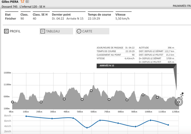 Capture d’écran 2019-09-17 à 16.12.42
